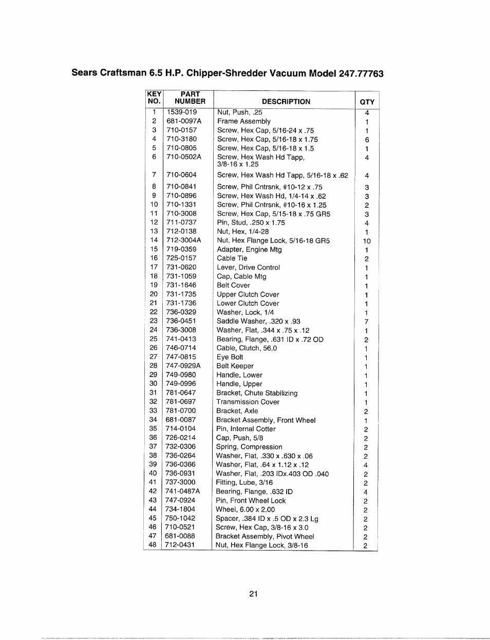 Bolens 247.77763 User Manual | Page 21 / 48