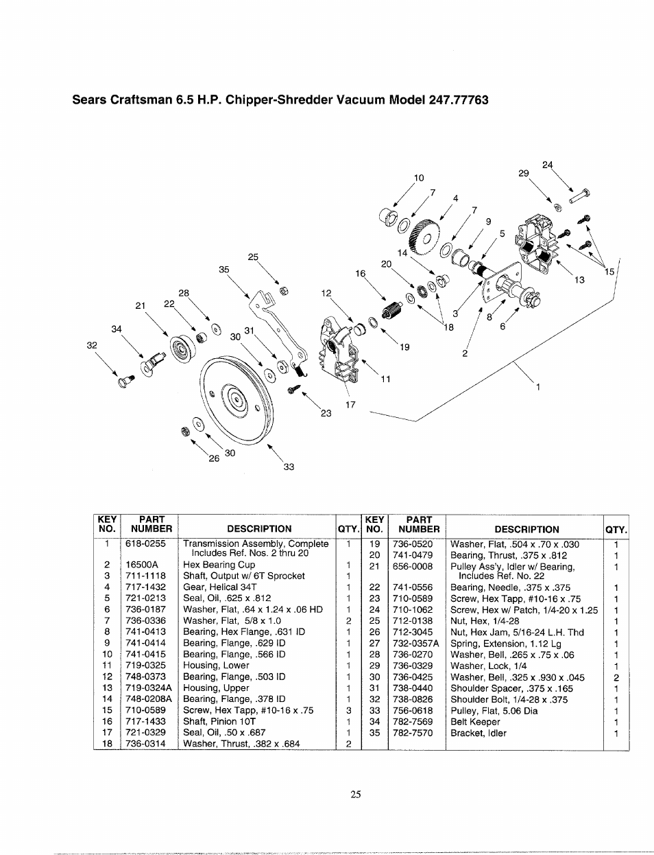 Bolens 247.77763 User Manual | Page 25 / 48
