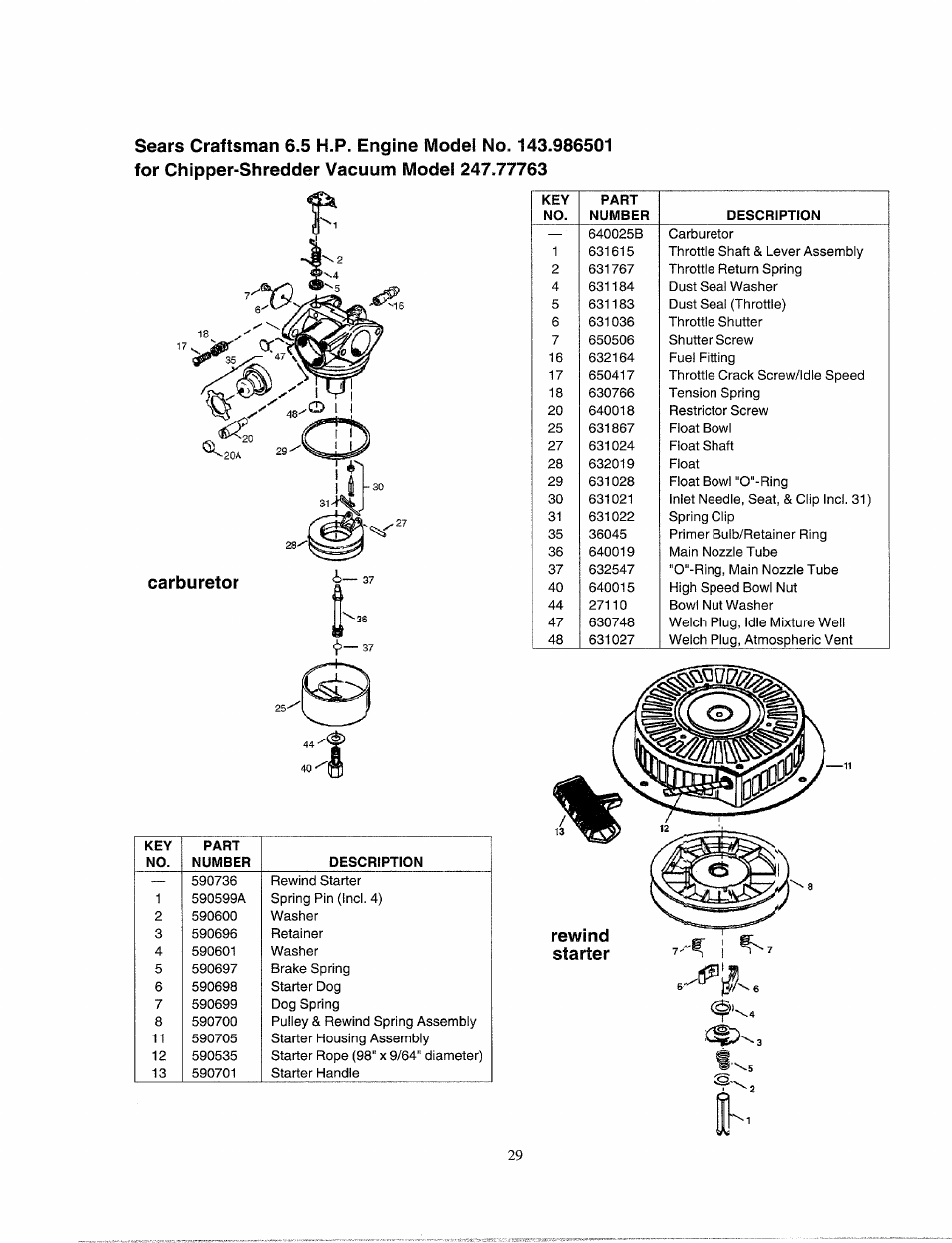 Bolens 247.77763 User Manual | Page 29 / 48