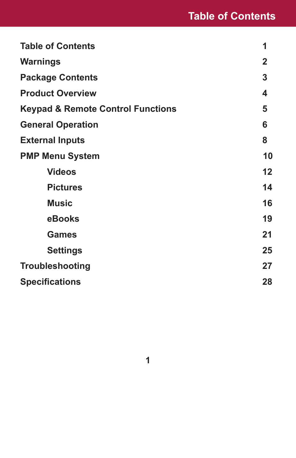 AAXA Technologies OEM-25 User Manual | Page 2 / 29