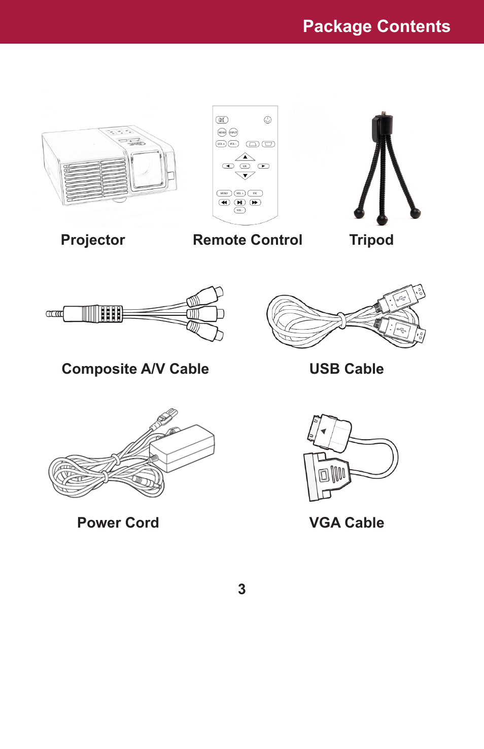 Package contents | AAXA Technologies OEM-25 User Manual | Page 4 / 29