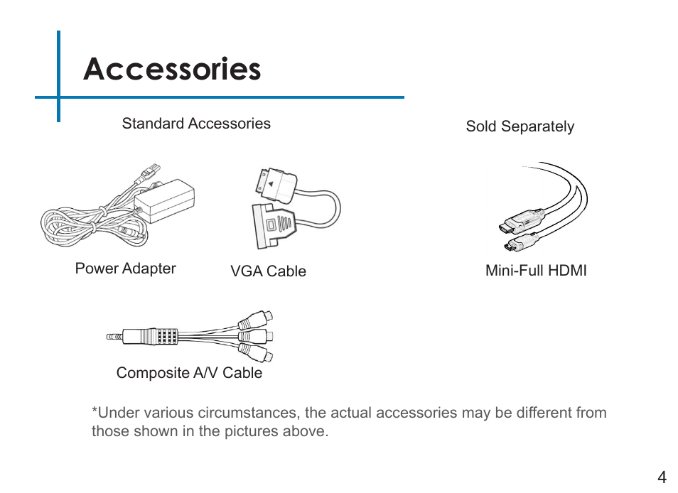 Accessories | AAXA Technologies P2Jr User Manual | Page 6 / 38