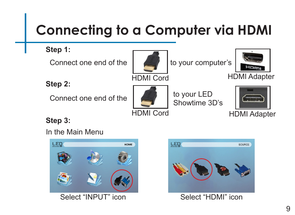 Connecting to a computer via hdmi | AAXA Technologies LED Showtime 3D User Manual | Page 11 / 45