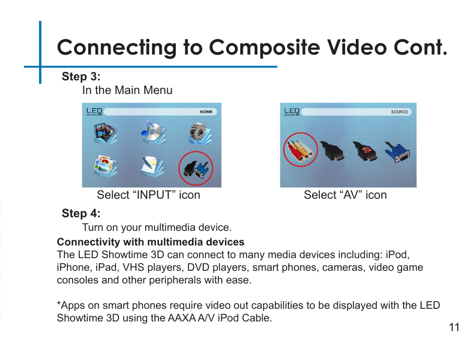Connecting to composite video cont | AAXA Technologies LED Showtime 3D User Manual | Page 13 / 45