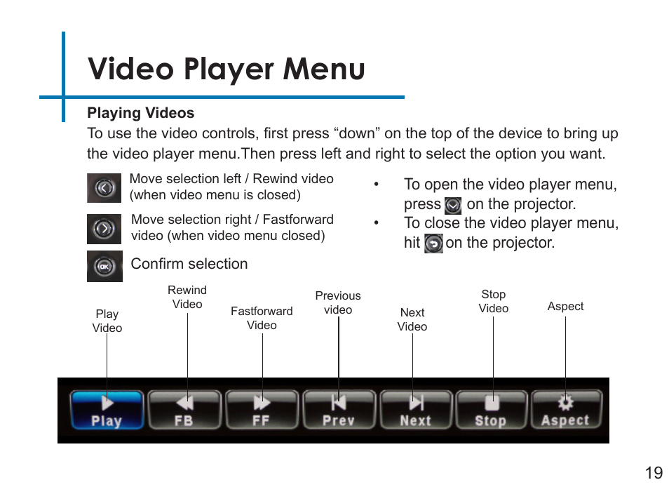 Video player menu | AAXA Technologies LED Showtime 3D User Manual | Page 21 / 45