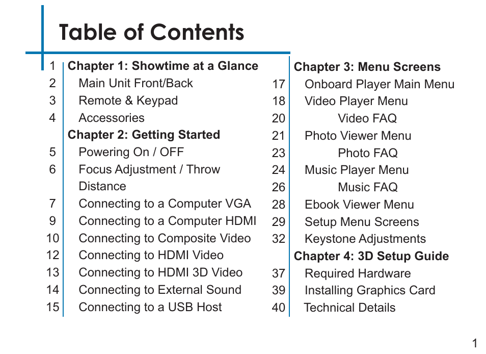 AAXA Technologies LED Showtime 3D User Manual | Page 3 / 45
