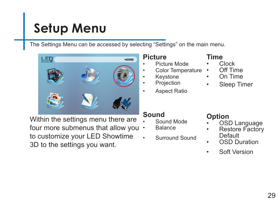 Setup menu | AAXA Technologies LED Showtime 3D User Manual | Page 31 / 45