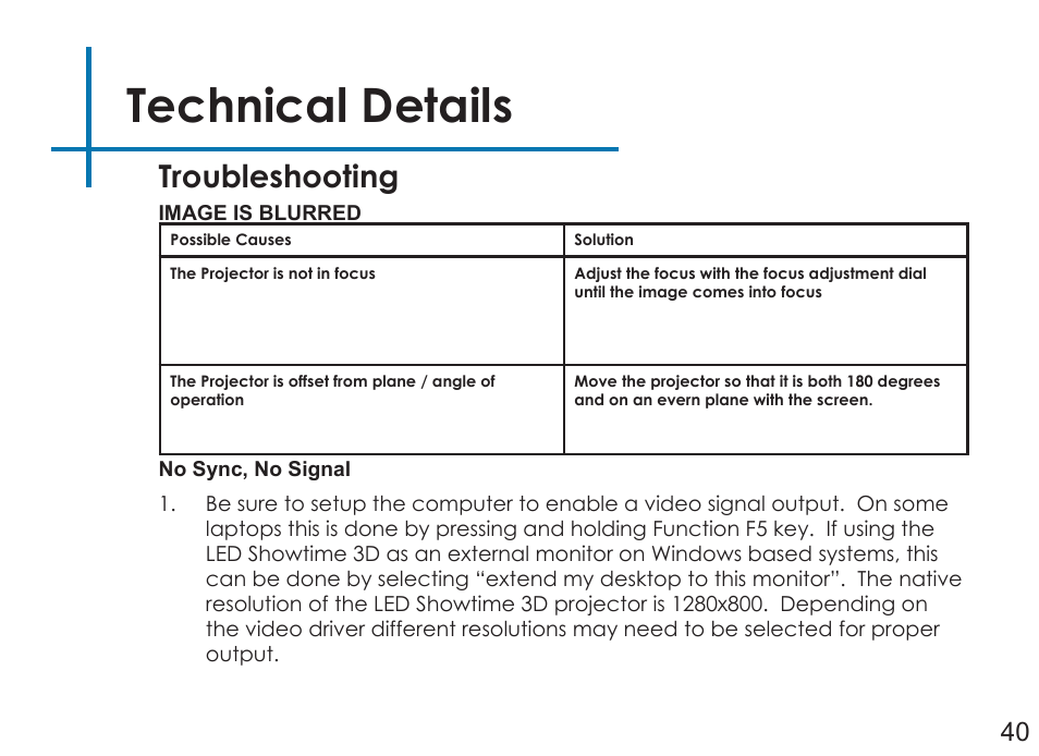 Technical details, Troubleshooting | AAXA Technologies LED Showtime 3D User Manual | Page 42 / 45