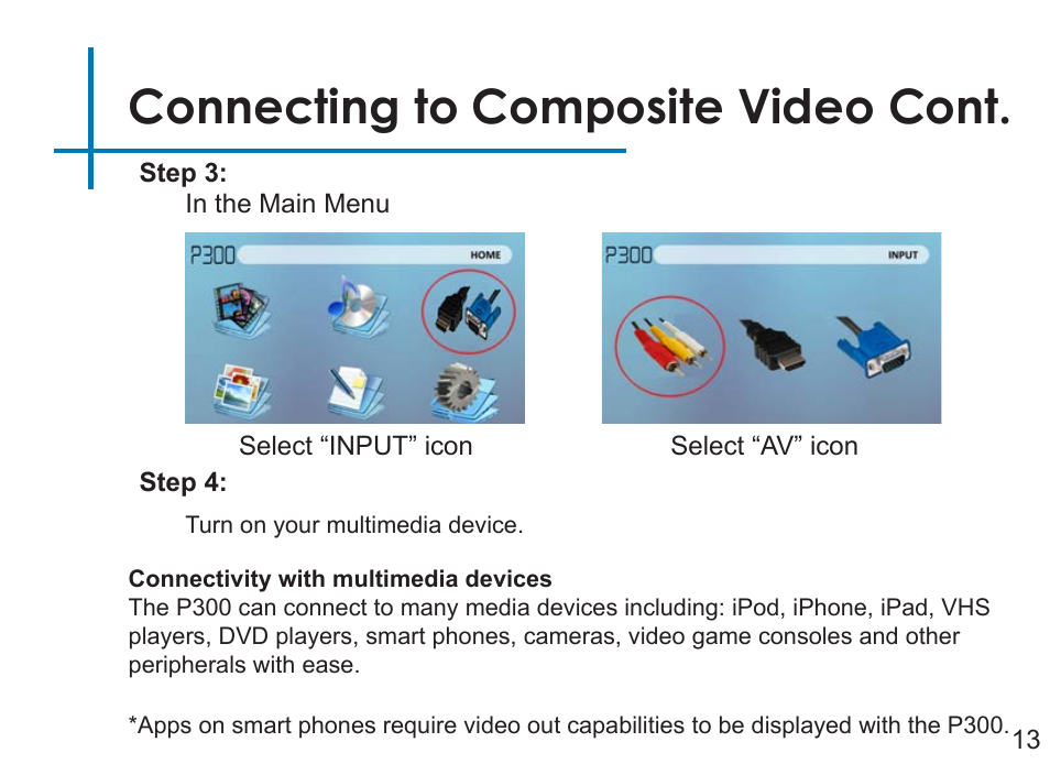 Connecting to composite video cont | AAXA Technologies P3OO User Manual | Page 15 / 44