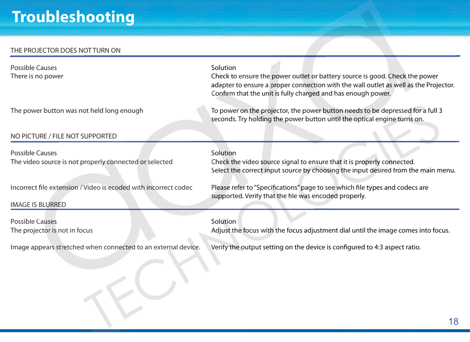 Troubleshooting | AAXA Technologies P1Jr User Manual | Page 19 / 20