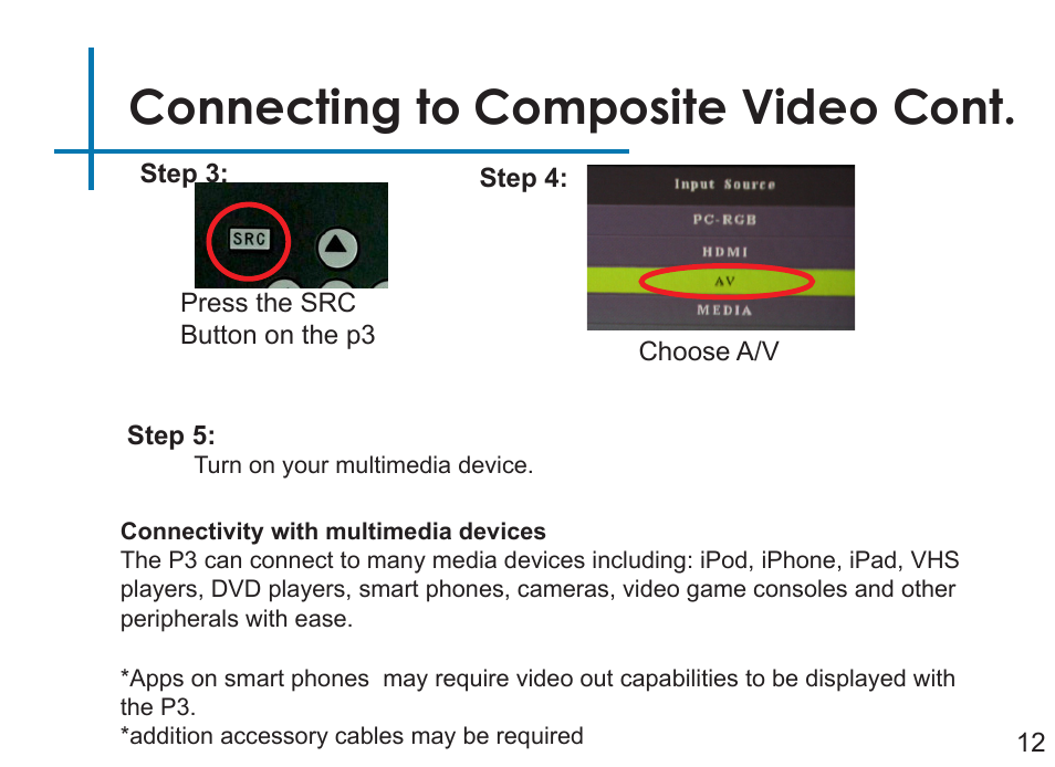 Connecting to composite video cont | AAXA Technologies P3 User Manual | Page 14 / 28