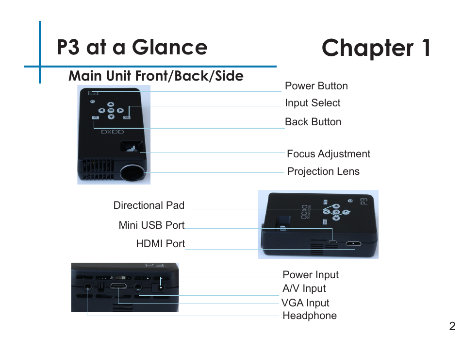 Chapter 1, P3 at a glance, Main unit front/back/side | AAXA Technologies P3 User Manual | Page 4 / 28