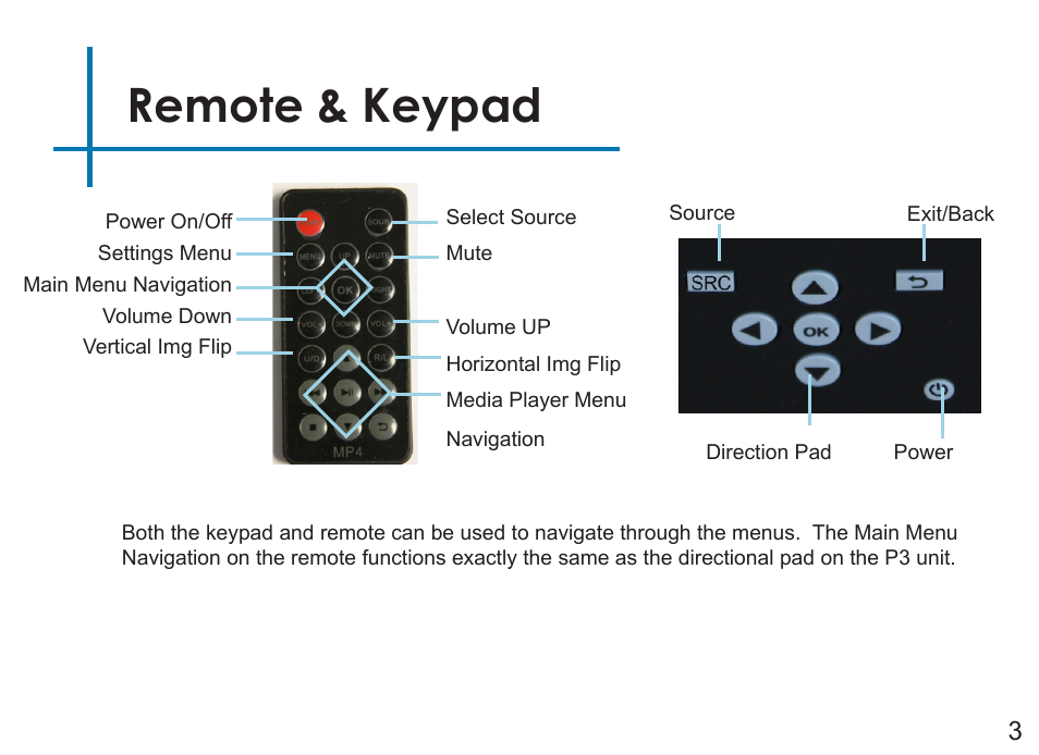 Remote & keypad | AAXA Technologies P3 User Manual | Page 5 / 28