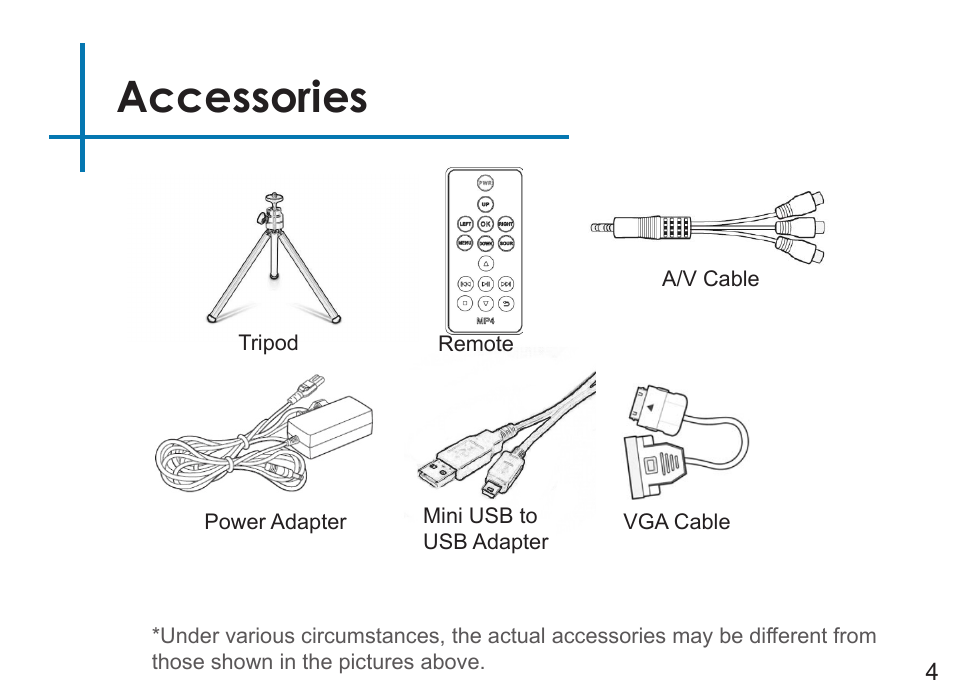 Accessories | AAXA Technologies P3 User Manual | Page 6 / 28