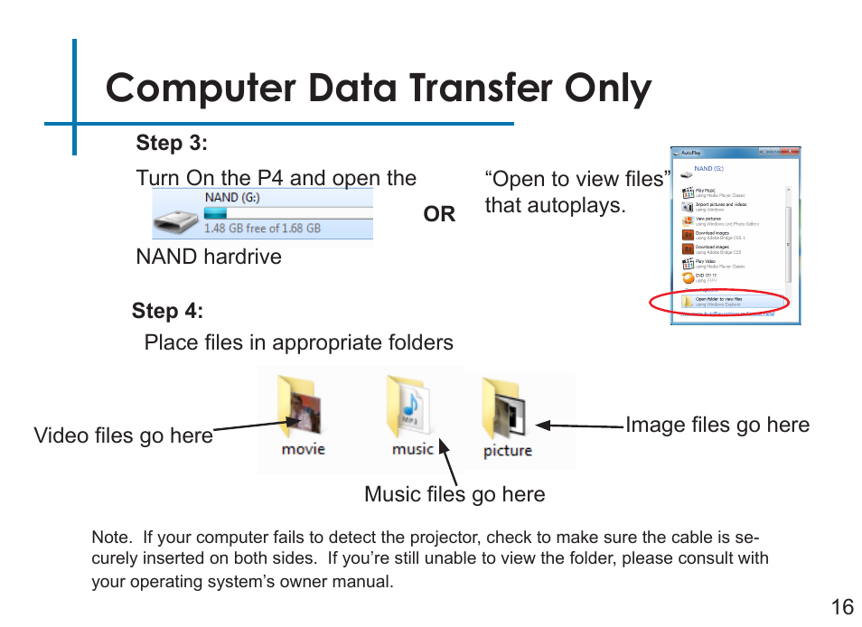 Computer data transfer only | AAXA Technologies P4 User Manual | Page 19 / 36