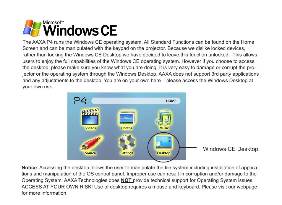 AAXA Technologies P4 User Manual | Page 3 / 36
