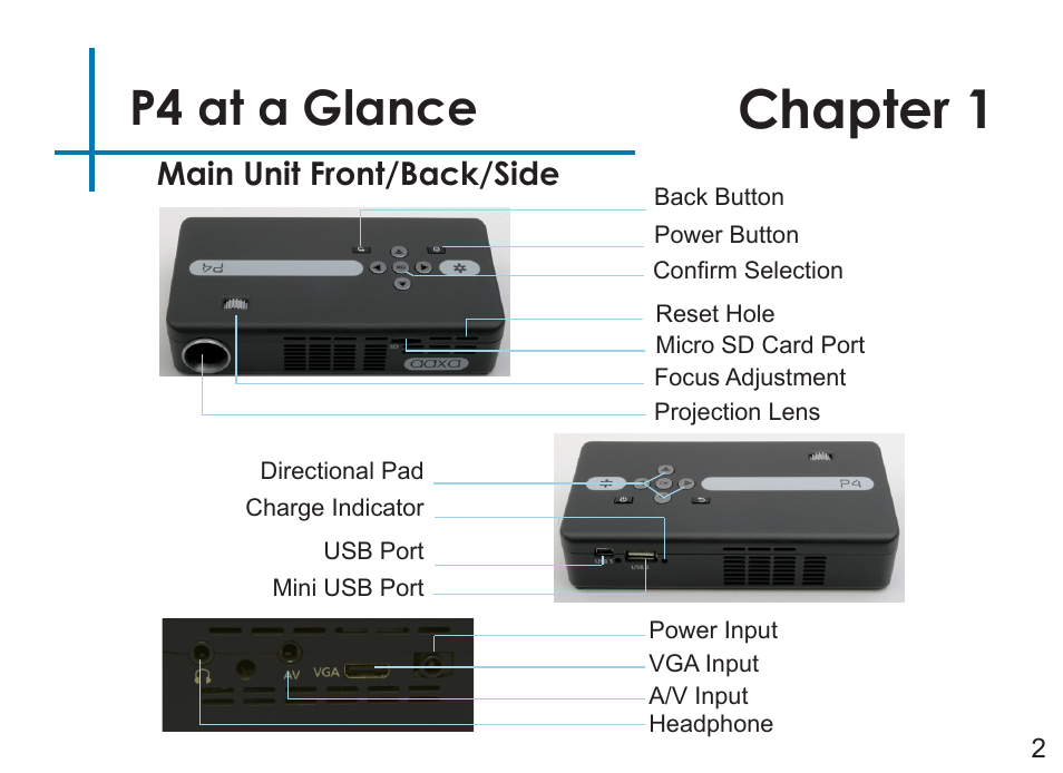 Chapter 1, P4 at a glance, Main unit front/back/side | AAXA Technologies P4 User Manual | Page 5 / 36