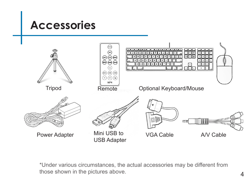 Accessories | AAXA Technologies P4 User Manual | Page 7 / 36