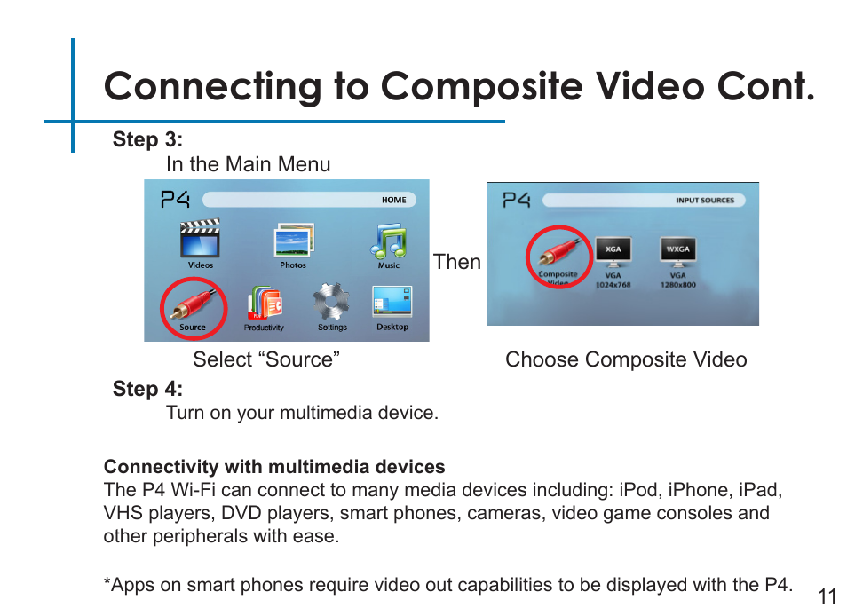 Connecting to composite video cont | AAXA Technologies P4 Wi-Fi User Manual | Page 14 / 40
