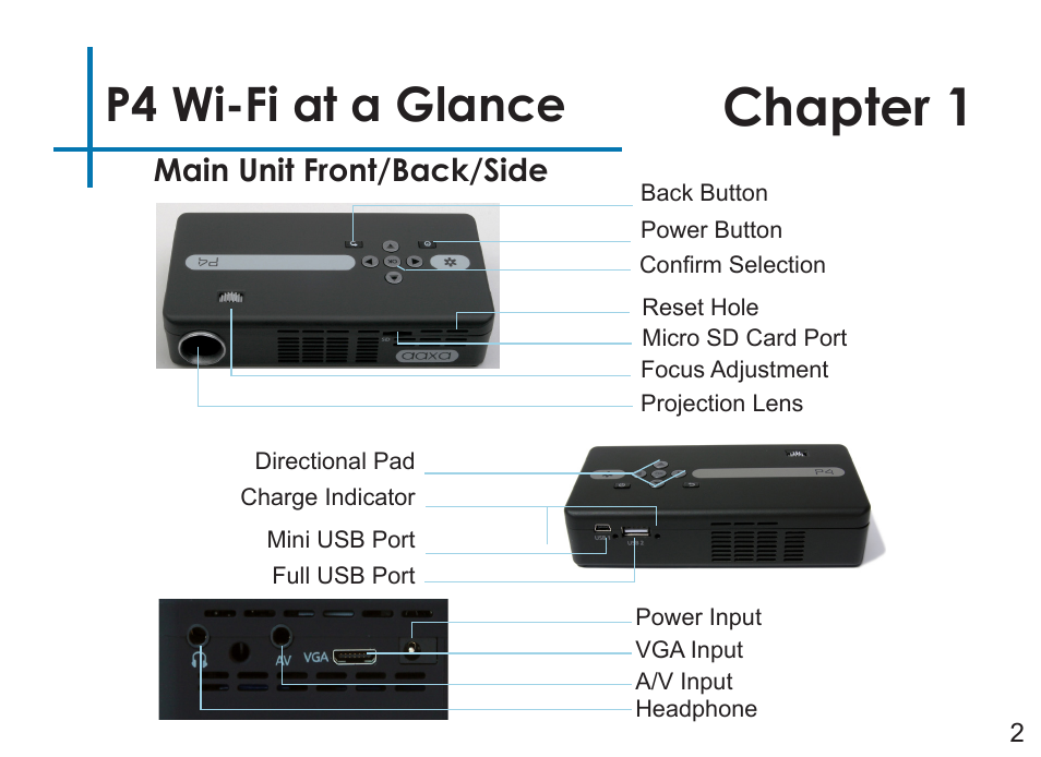 Chapter 1, P4 wi-fi at a glance, Main unit front/back/side | AAXA Technologies P4 Wi-Fi User Manual | Page 5 / 40