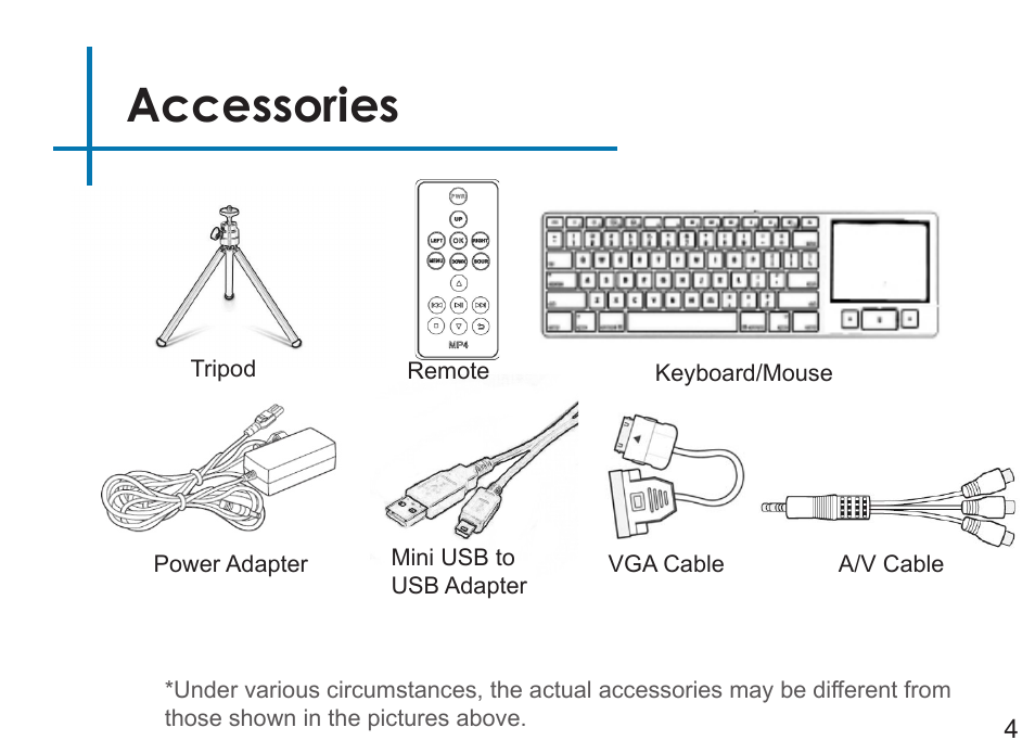 Accessories | AAXA Technologies P4 Wi-Fi User Manual | Page 7 / 40