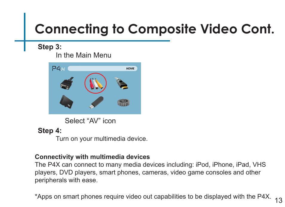 Connecting to composite video cont | AAXA Technologies P4X User Manual | Page 15 / 36