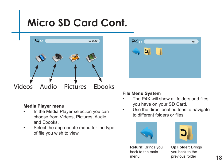 Micro sd card cont, Videos audio pictures ebooks | AAXA Technologies P4X User Manual | Page 20 / 36
