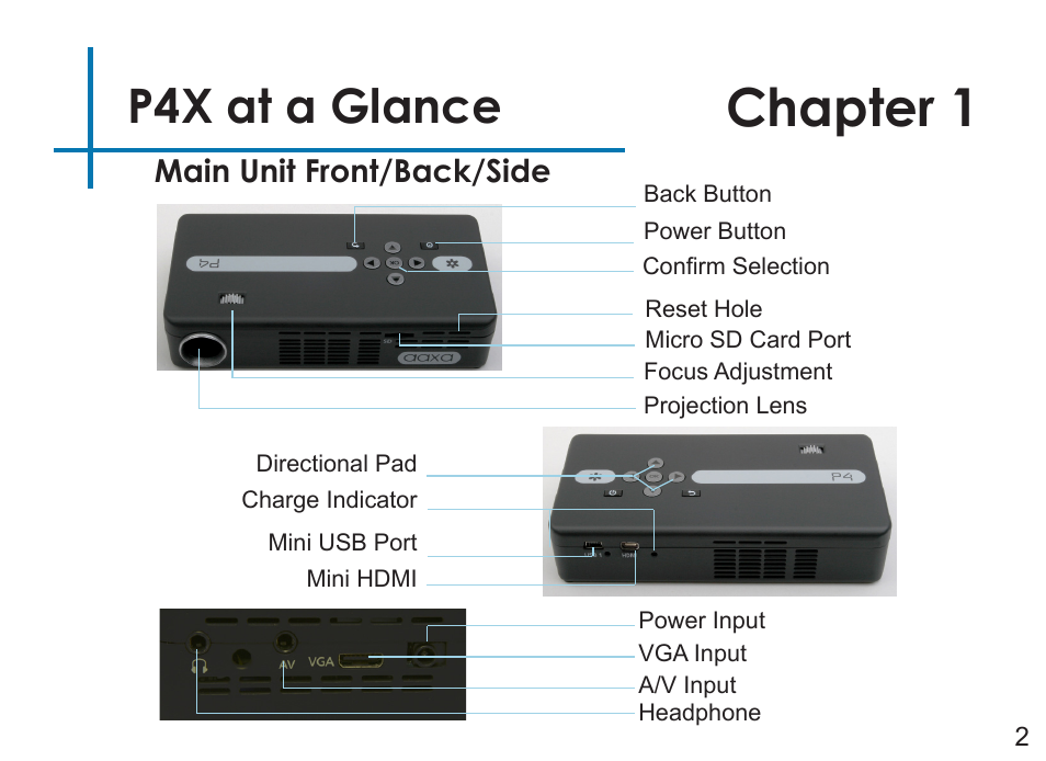 Chapter 1, P4x at a glance, Main unit front/back/side | AAXA Technologies P4X User Manual | Page 4 / 36