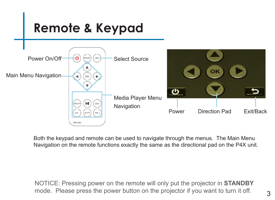 Remote & keypad | AAXA Technologies P4X User Manual | Page 5 / 36