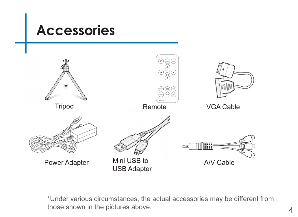 Accessories | AAXA Technologies P4X User Manual | Page 6 / 36