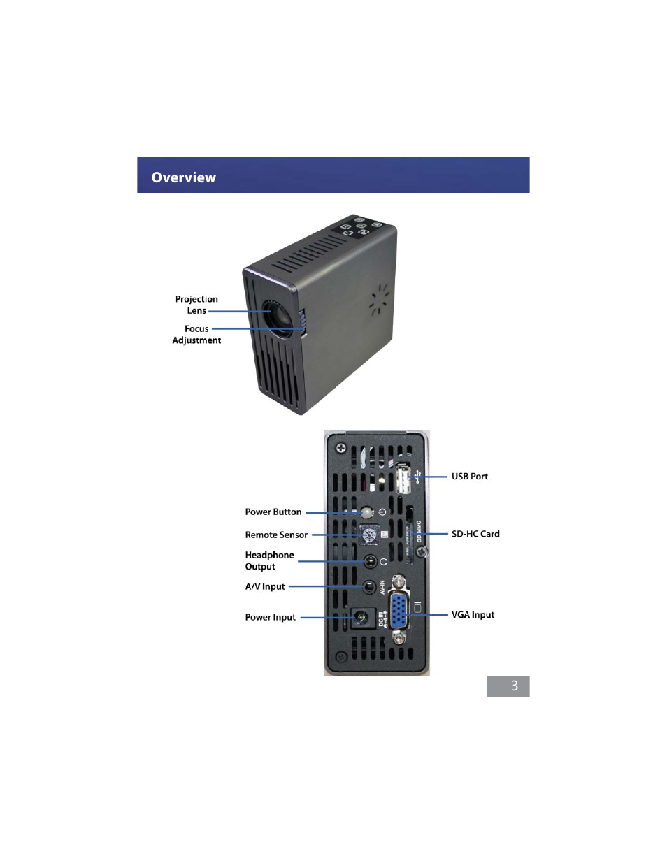 AAXA Technologies M1 Ultimate User Manual | Page 4 / 18