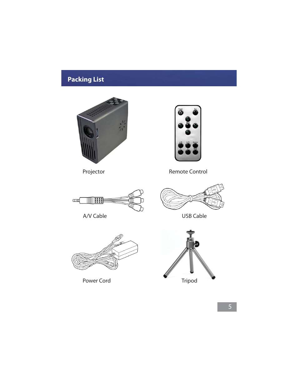 AAXA Technologies M1 Ultimate User Manual | Page 6 / 18