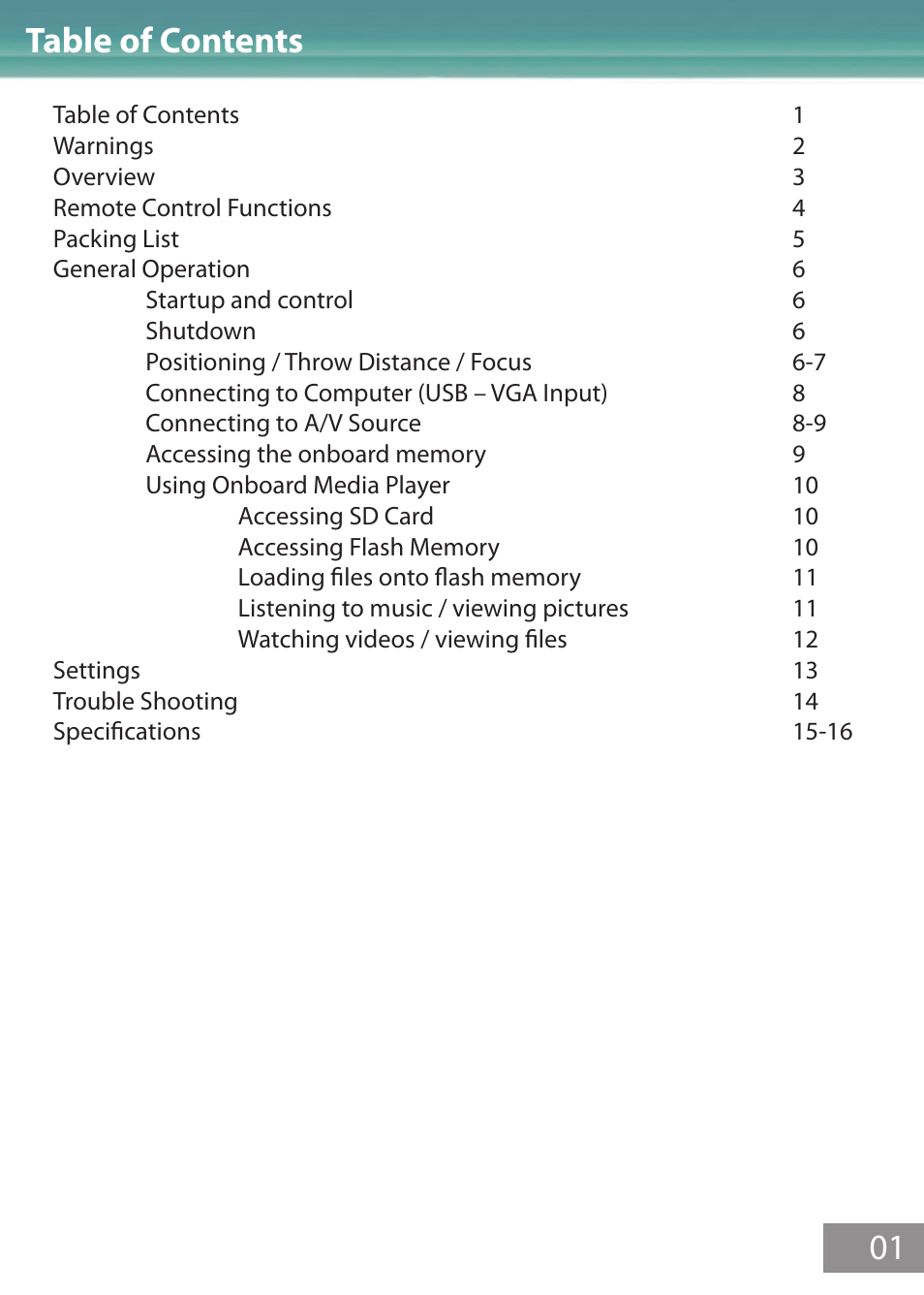 Table of contents 01 | AAXA Technologies M1 Limited User Manual | Page 2 / 17