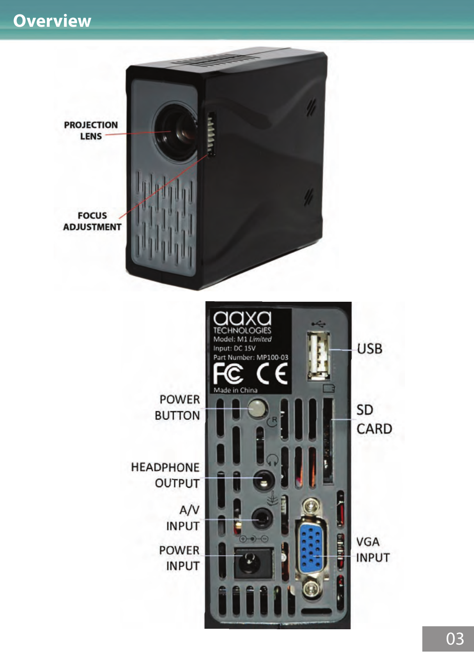 Overview | AAXA Technologies M1 Limited User Manual | Page 4 / 17