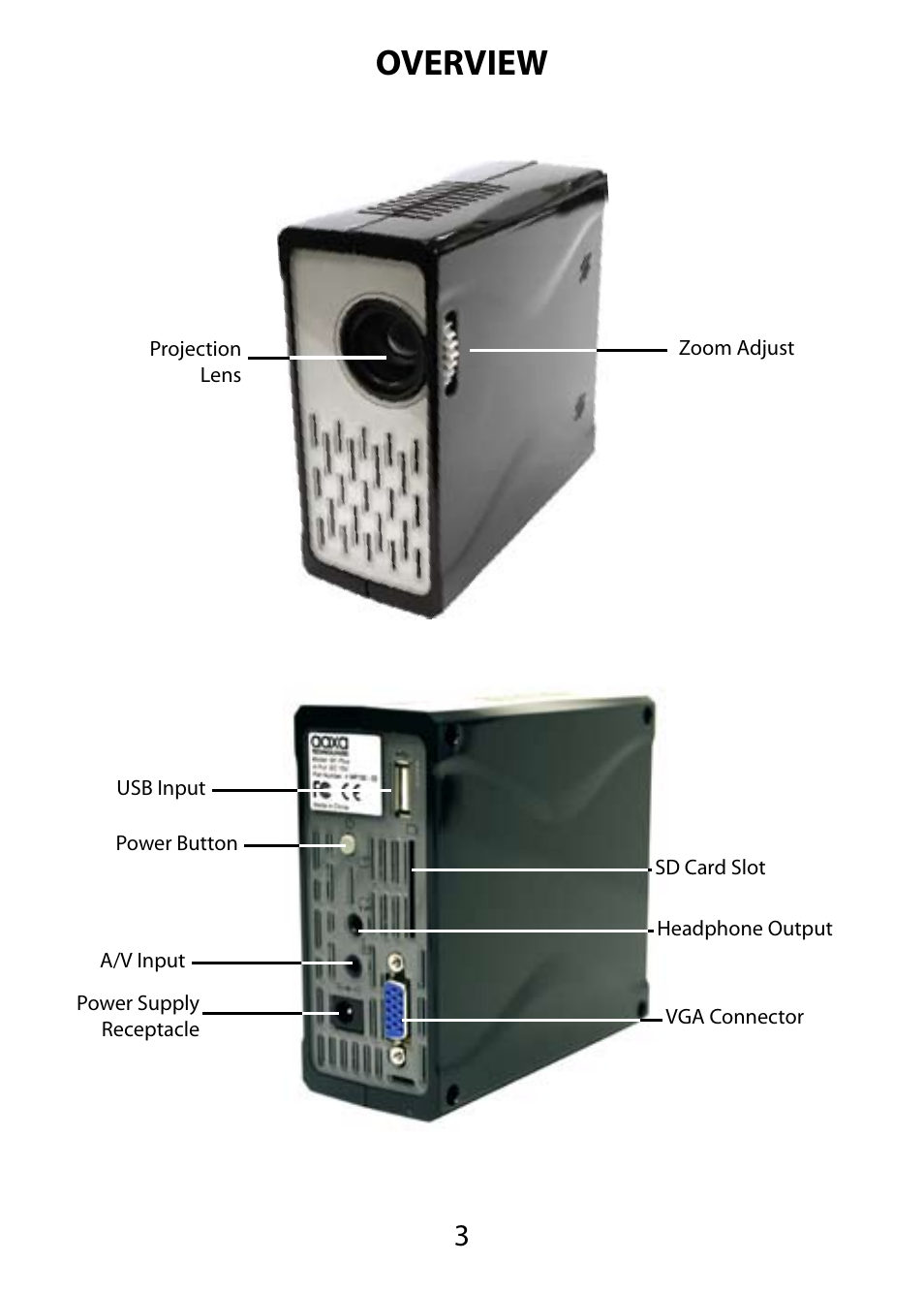 Overview | AAXA Technologies M1 Plus User Manual | Page 4 / 17