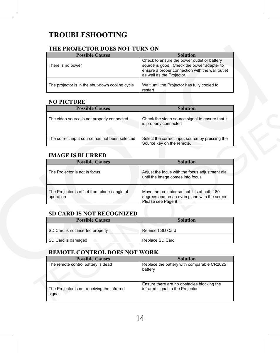 Troubleshooting, The projector does not turn on, No picture | Image is blurred, Sd card is not recognized, Remote control does not work | AAXA Technologies M1 Standard User Manual | Page 14 / 16