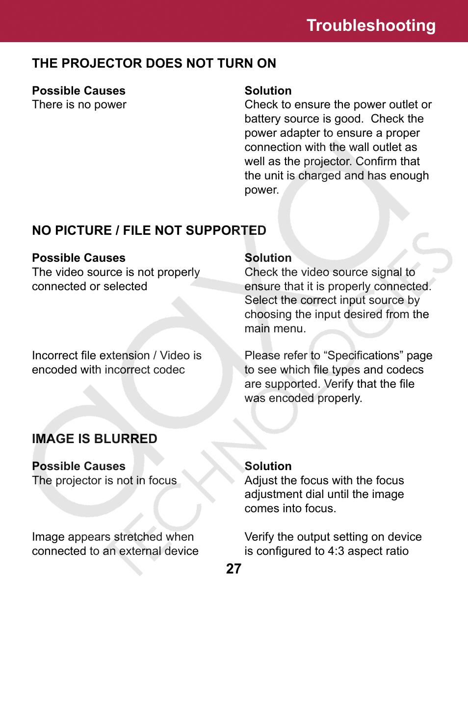 Troubleshooting | AAXA Technologies M2 User Manual | Page 27 / 28