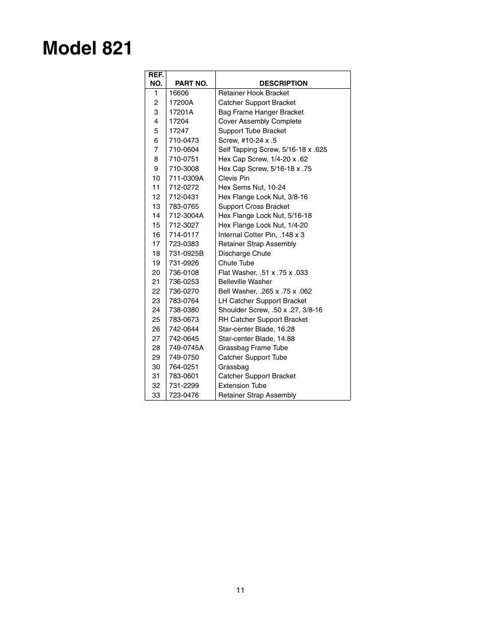Model 821 | MTD OEM-190-821 User Manual | Page 11 / 12
