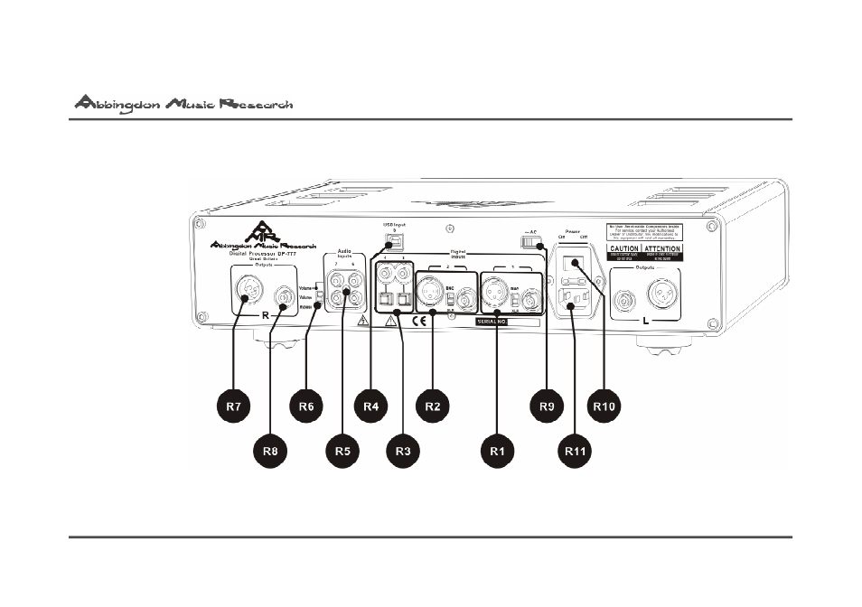 Abbingdon Music Research DP-777 Premier Class User Manual | Page 10 / 28