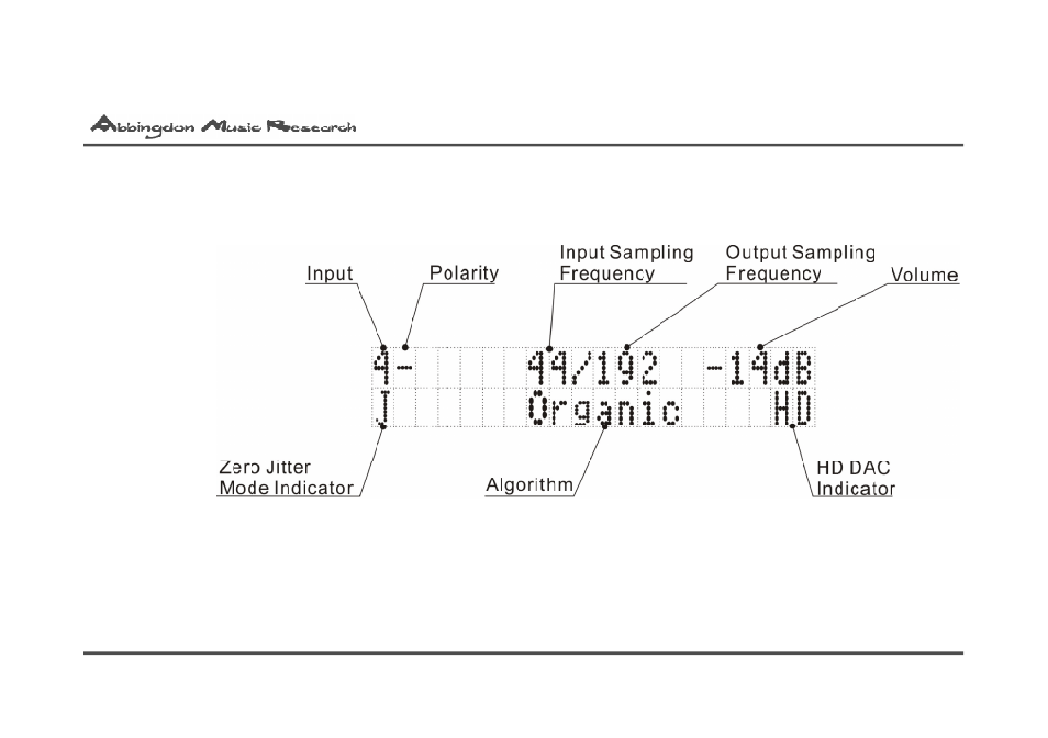 Abbingdon Music Research DP-777 Premier Class User Manual | Page 14 / 28