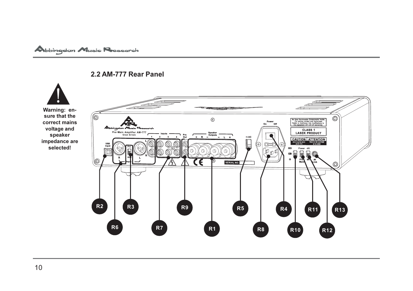 Abbingdon Music Research AM-777 Premier Class User Manual | Page 10 / 23