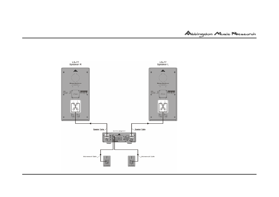 Abbingdon Music Research LS-77 Reference Class User Manual | Page 9 / 20