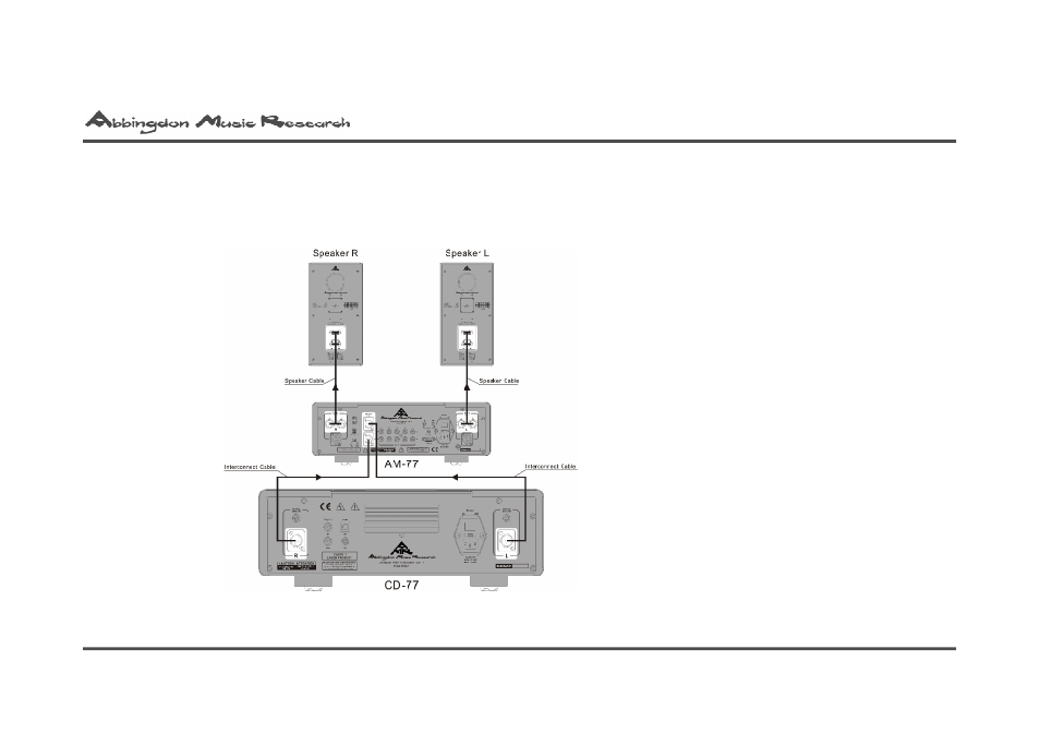 Abbingdon Music Research CD-77 Reference Class User Manual | Page 8 / 23