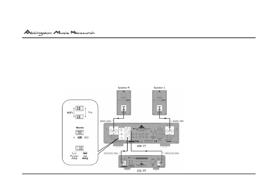 Abbingdon Music Research AM-77 Reference Class User Manual | Page 10 / 50