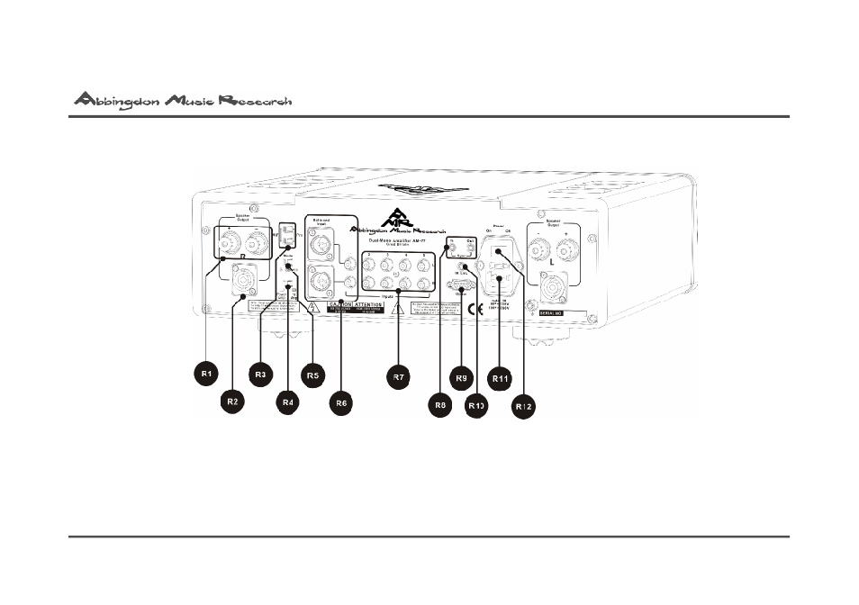 Abbingdon Music Research AM-77 Reference Class User Manual | Page 14 / 50