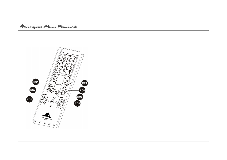 Abbingdon Music Research AM-77 Reference Class User Manual | Page 16 / 50