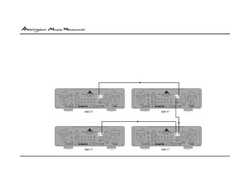 Abbingdon Music Research AM-77 Reference Class User Manual | Page 28 / 50