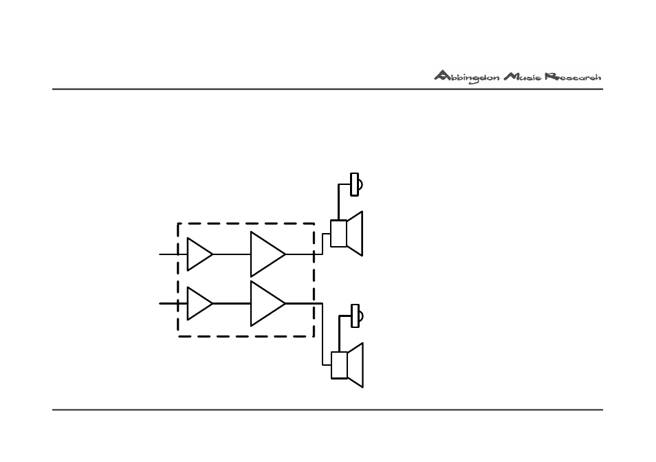 29 mode i. pre-main stereo, Standard system with am-77 as the only amplifier | Abbingdon Music Research AM-77 Reference Class User Manual | Page 29 / 50