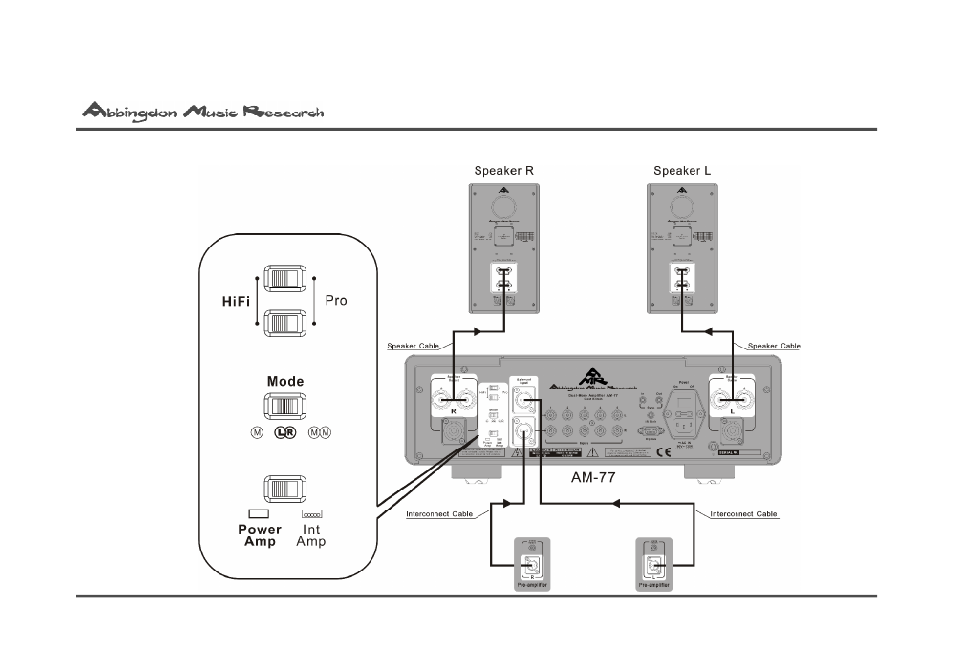 Abbingdon Music Research AM-77 Reference Class User Manual | Page 40 / 50