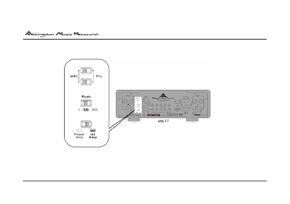 Abbingdon Music Research AM-77 Reference Class User Manual | Page 48 / 50